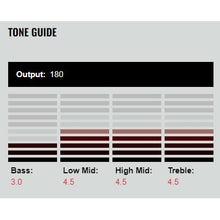 Ladda upp bild till gallerivisning, DP241 Vintage Minibucker Bridge
