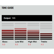 Ladda upp bild till gallerivisning, DP243 Mini humbucker PG-13/Bridge Nickel
