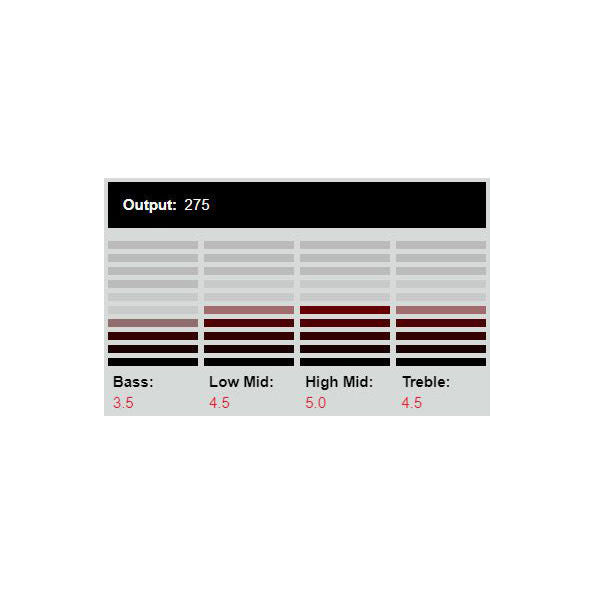 DiMarzio - DP266F Dark Matter 2/Neck F-spaced Ingraved - Musik Utan Gränser 