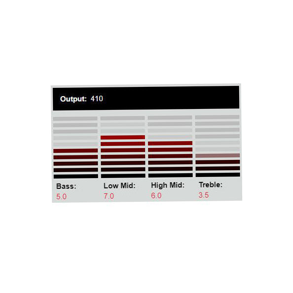 DiMarzio - DP228FW CrunchLab/Bridge F-Spaced White - Musik Utan Gränser 