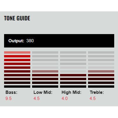 DiMarzio - DP702BK Blaze Bridge - Musik Utan Gränser 