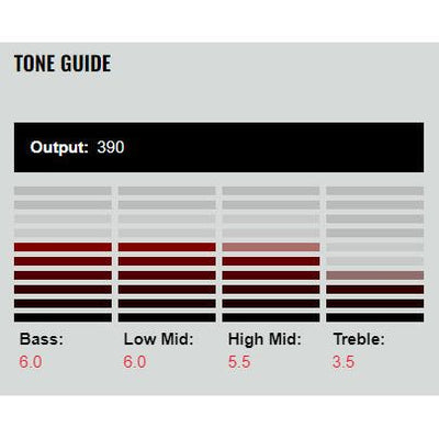 DiMarzio - DP706BK D Sonic 7 - Musik Utan Gränser 