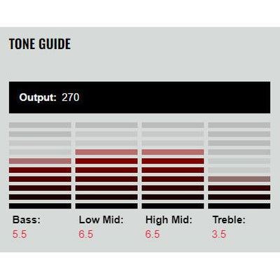 DiMarzio - DP707BK LiquiFire 7 - Musik Utan Gränser 