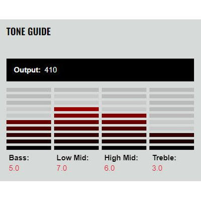 DiMarzio - DP708BK Crunch Lab 7 - Musik Utan Gränser 