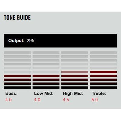 DiMarzio - DP709BK Ionizer 7 Neck - Musik Utan Gränser 