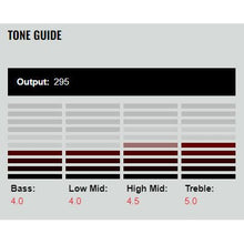Ladda upp bild till gallerivisning, DiMarzio - DP709BK Ionizer 7 Neck - Musik Utan Gränser 
