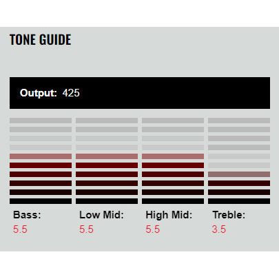 DiMarzio - DP711BK Ionizer 7 Bridge - Musik Utan Gränser 