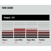 Load image into Gallery viewer, DiMarzio - DP713SG+BK Titan-7/Neck Satin Gold - Musik Utan Gränser 
