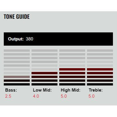 DiMarzio - DP719BK D Activator 7 Neck - Musik Utan Gränser 