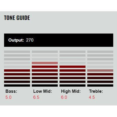 DiMarzio - DP756BK Illuminator 7 Neck - Musik Utan Gränser 