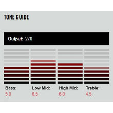 Ladda upp bild till gallerivisning, DiMarzio - DP756BK Illuminator 7 Neck - Musik Utan Gränser 

