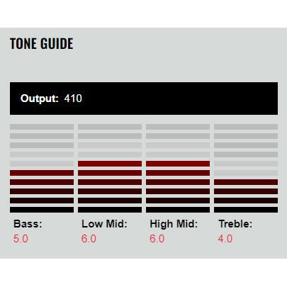 DiMarzio - DP757BK Illuminator 7 Bridge - Musik Utan Gränser 