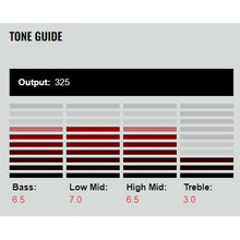 Ladda upp bild till gallerivisning, DiMarzio - DP716BK Imperium 7  Bridge Black - Musik Utan Gränser 
