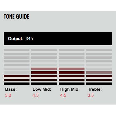 DiMarzio - DP809BK Ionizer 8 Neck - Musik Utan Gränser 