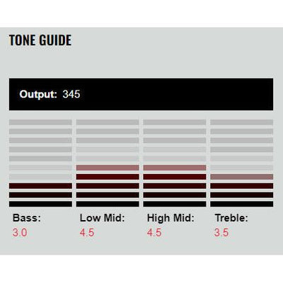 DiMarzio - DP809BK Ionizer 8 Neck - Musik Utan Gränser 