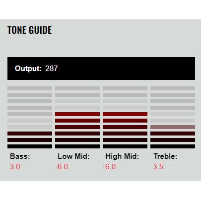 DiMarzio - DP286N Soapbar Vintage P90 Full Size Nickel - Musik Utan Gränser 