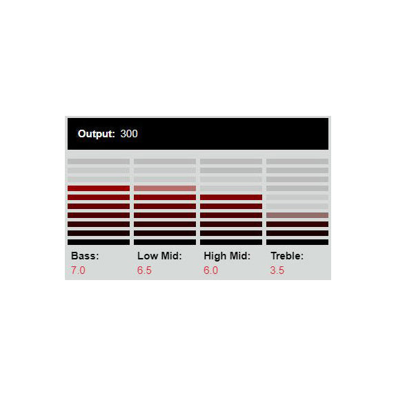 DiMarzio - DP269F Pickup Humbucker Sonic Ecstasy/Neck F-spaced - Musik Utan Gränser 
