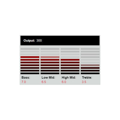 DiMarzio - DP269F Pickup Humbucker Sonic Ecstasy/Neck F-spaced - Musik Utan Gränser 