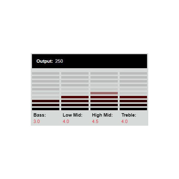 DiMarzio - DP271FBK Imperium 6 Neck BK - Musik Utan Gränser 