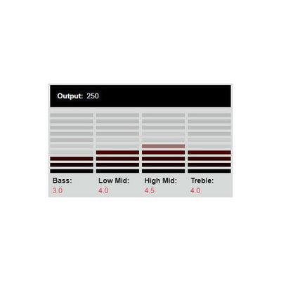 DiMarzio - DP271FBK Imperium 6 Neck BK - Musik Utan Gränser 