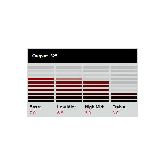 DiMarzio - DP272FBK Imperium 6 Bridge BK - Musik Utan Gränser 