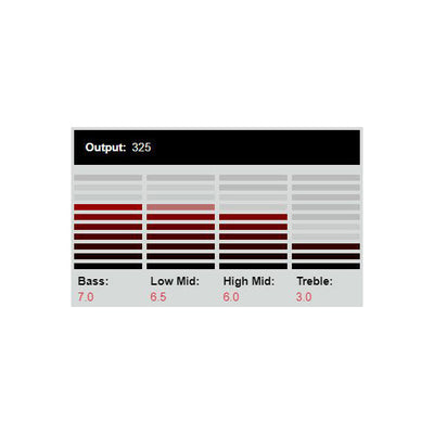 DiMarzio - DP272FBK Imperium 6 Bridge BK - Musik Utan Gränser 