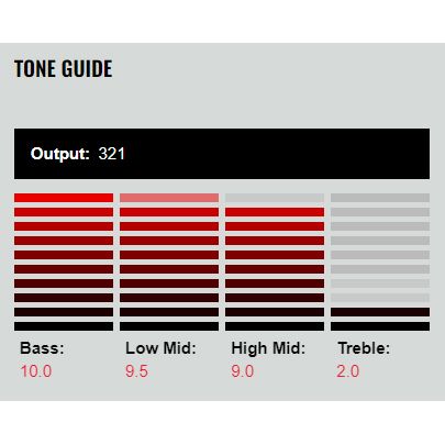 DP182BK Fast Track 2