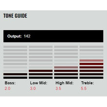 Load image into Gallery viewer, DP416BK Area 61
