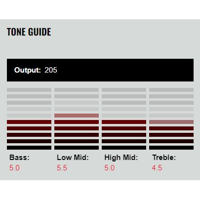 DP420W Virtual Solo