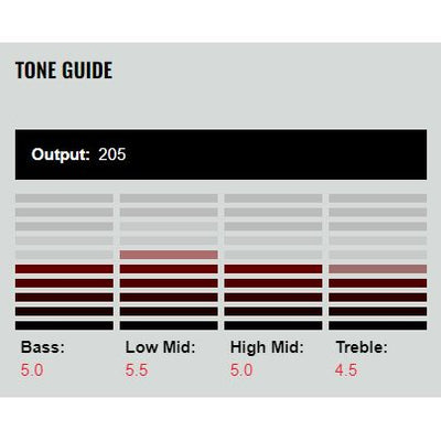 DP420W Virtual Solo