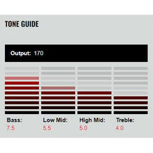Ladda upp bild till gallerivisning, DiMarzio - DP112BK Pre B-1 Bridge Black - Musik Utan Gränser 
