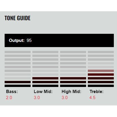 DiMarzio - DP177UN True Velvet T Neck - Musik Utan Gränser 