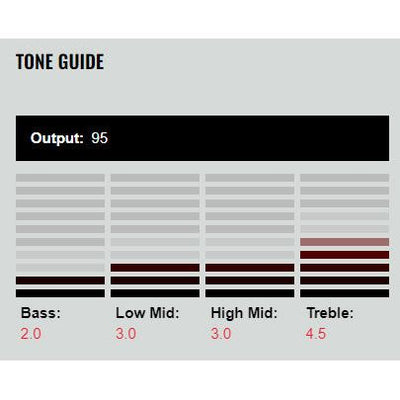 DiMarzio - DP177UN True Velvet T Neck - Musik Utan Gränser 