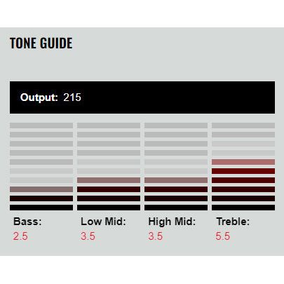 DiMarzio - DP178BK True Velvet T Bridge - Musik Utan Gränser 