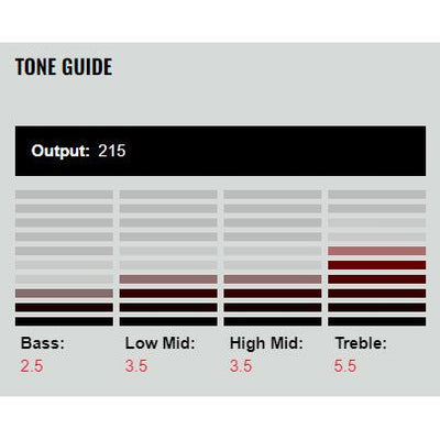 DiMarzio - DP178BK True Velvet T Bridge - Musik Utan Gränser 