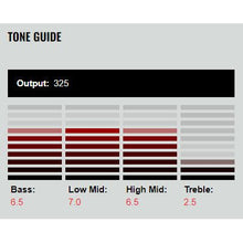 Load image into Gallery viewer, DiMarzio - DP318BK Super Distortion® Tele Bridge - Musik Utan Gränser 
