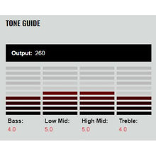 Load image into Gallery viewer, DiMarzio - DP384W The Chopper Tele Bridge White - Musik Utan Gränser 
