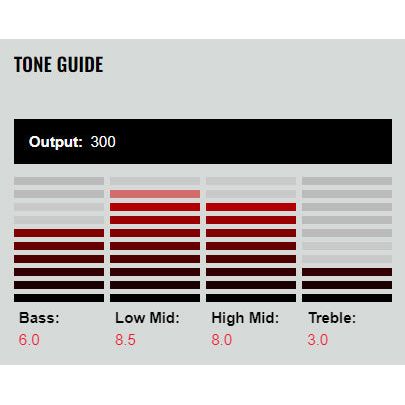DiMarzio - DP389BK Tone Zone® Tele Bridge - Musik Utan Gränser 