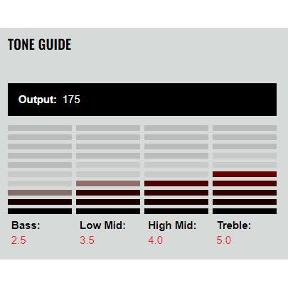 DiMarzio - DP418BK Area T Bridge - Musik Utan Gränser 