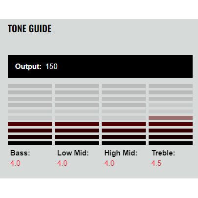 DiMarzio - DP149BK Ultra Jazz (set) - Musik Utan Gränser 