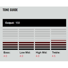 Ladda upp bild till gallerivisning, DiMarzio - DP149BK Ultra Jazz (set) - Musik Utan Gränser 
