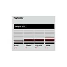 Ladda upp bild till gallerivisning, DP548BK Pickup Bas Ultra Jazz 5/Bridge Black
