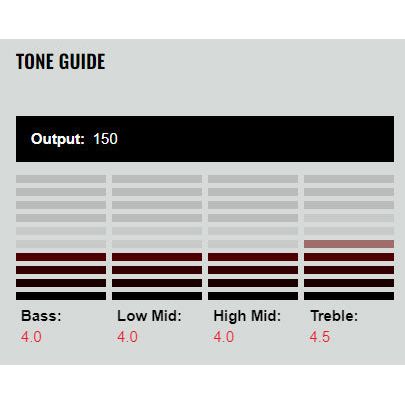 DiMarzio - DP552BK Area J 5-string Set - Musik Utan Gränser 