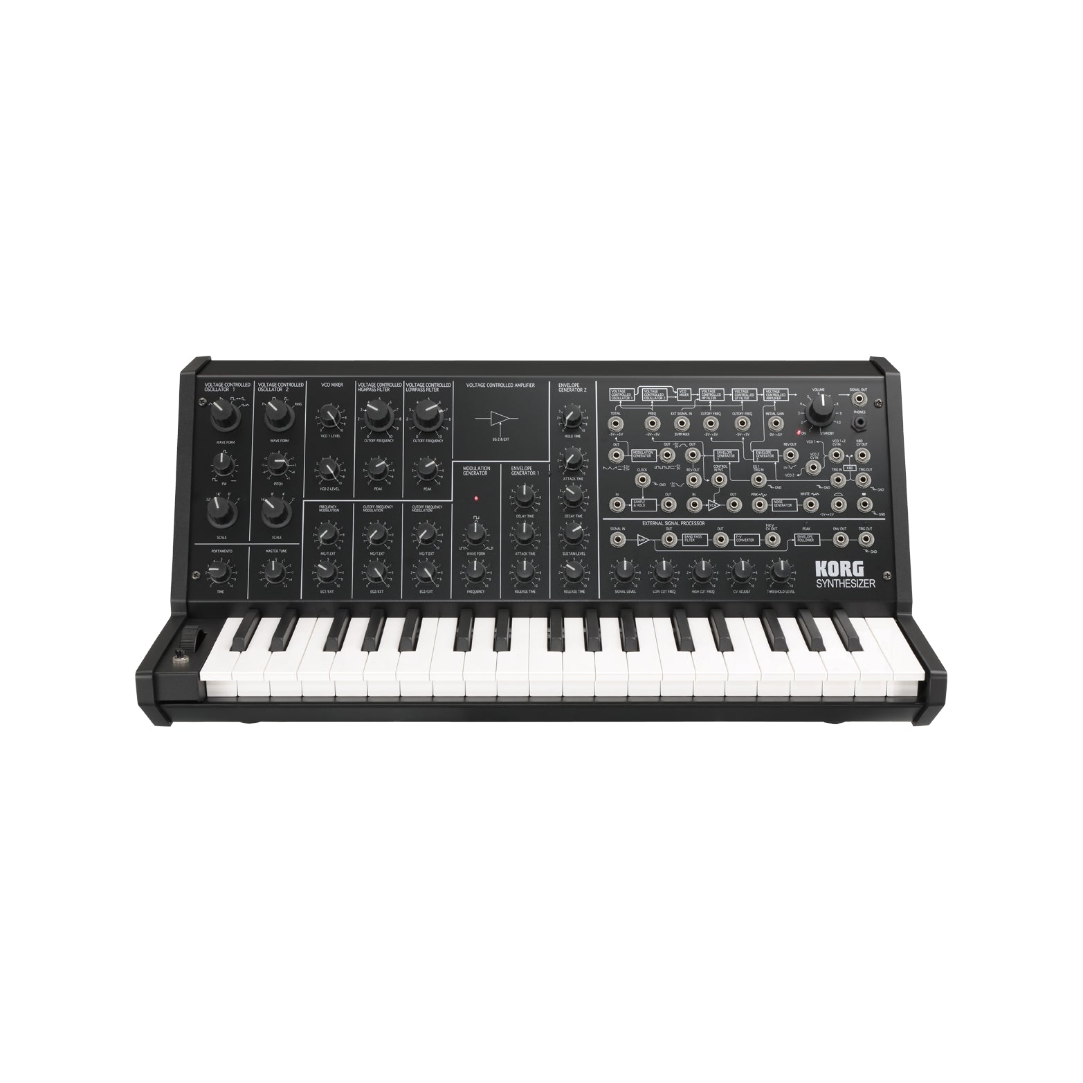 MS-20 Mini