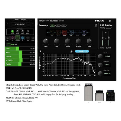 NUX - MIGHTYB50BT digital bass amplifier 50 watt - Musik Utan Gränser 