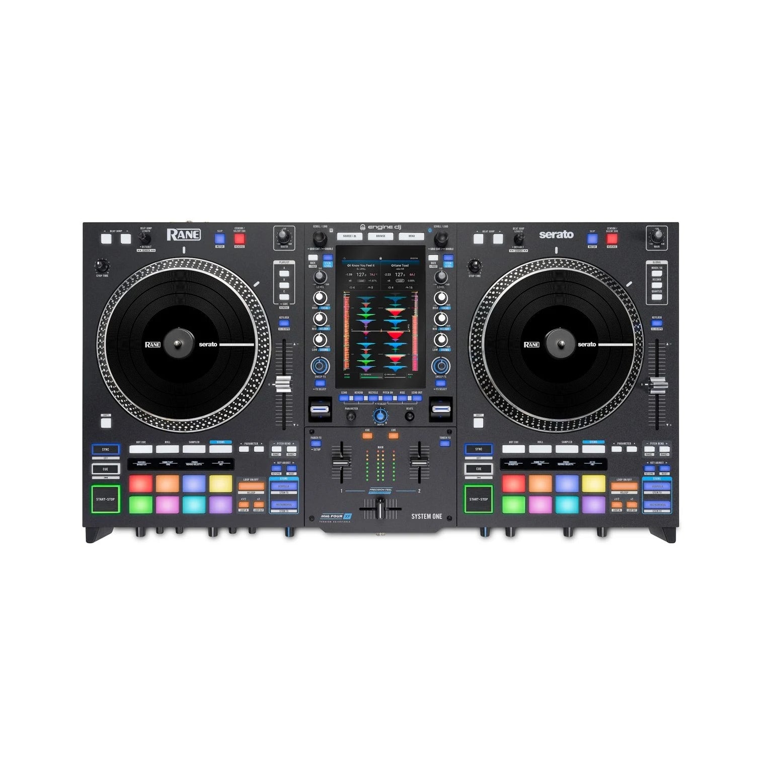 System One