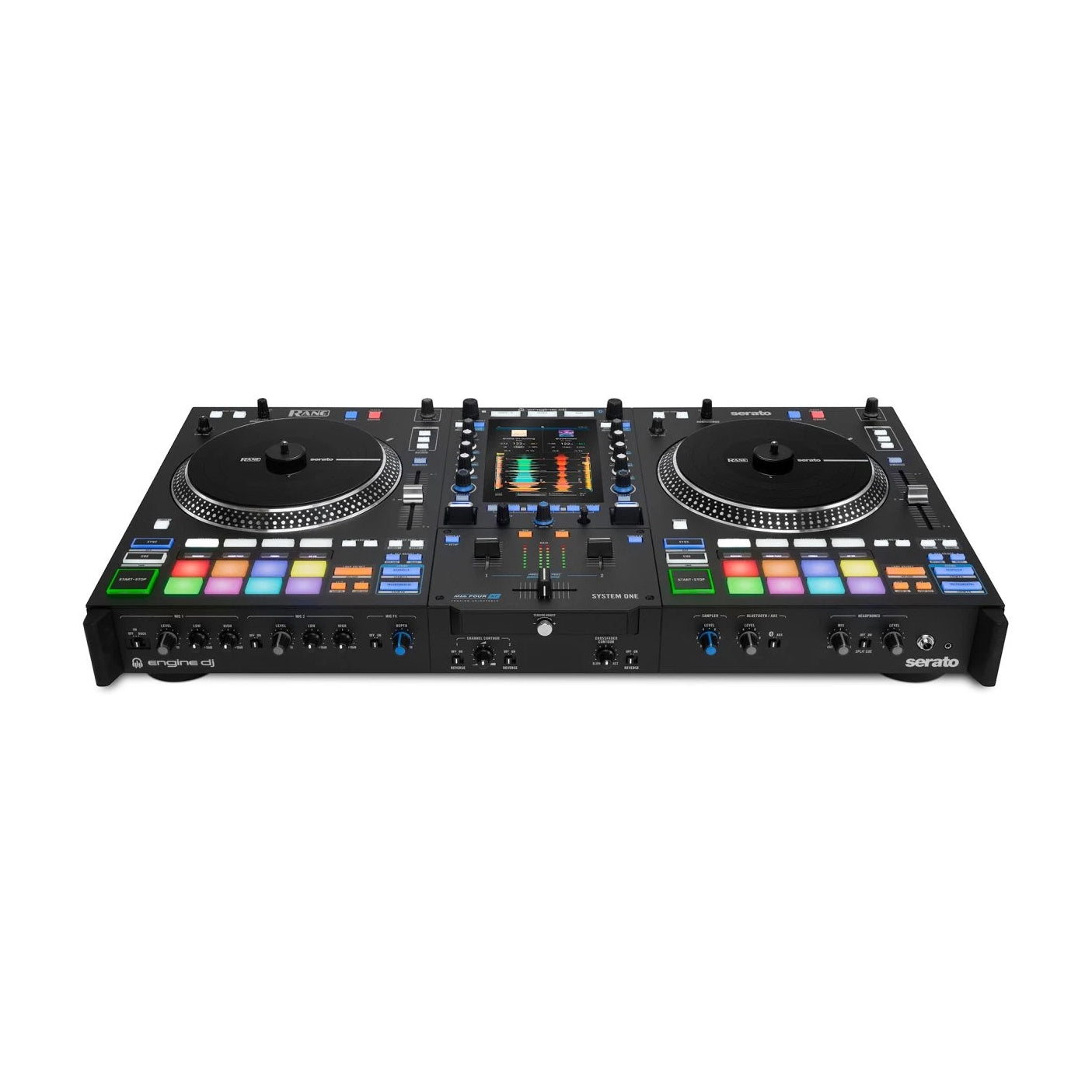 System One