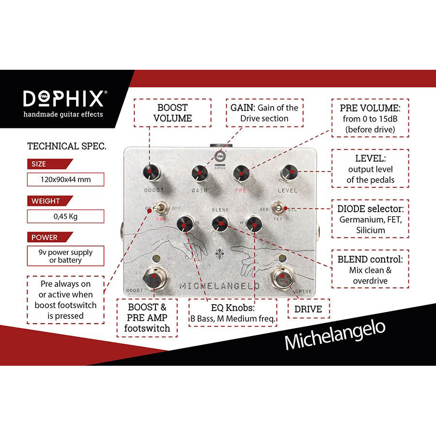 Dophix - Michelangelo Overdrive Plus - Musik Utan Gränser 
