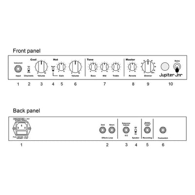 Koch - Jupiter Serie J20/C110B - Musik Utan Gränser 