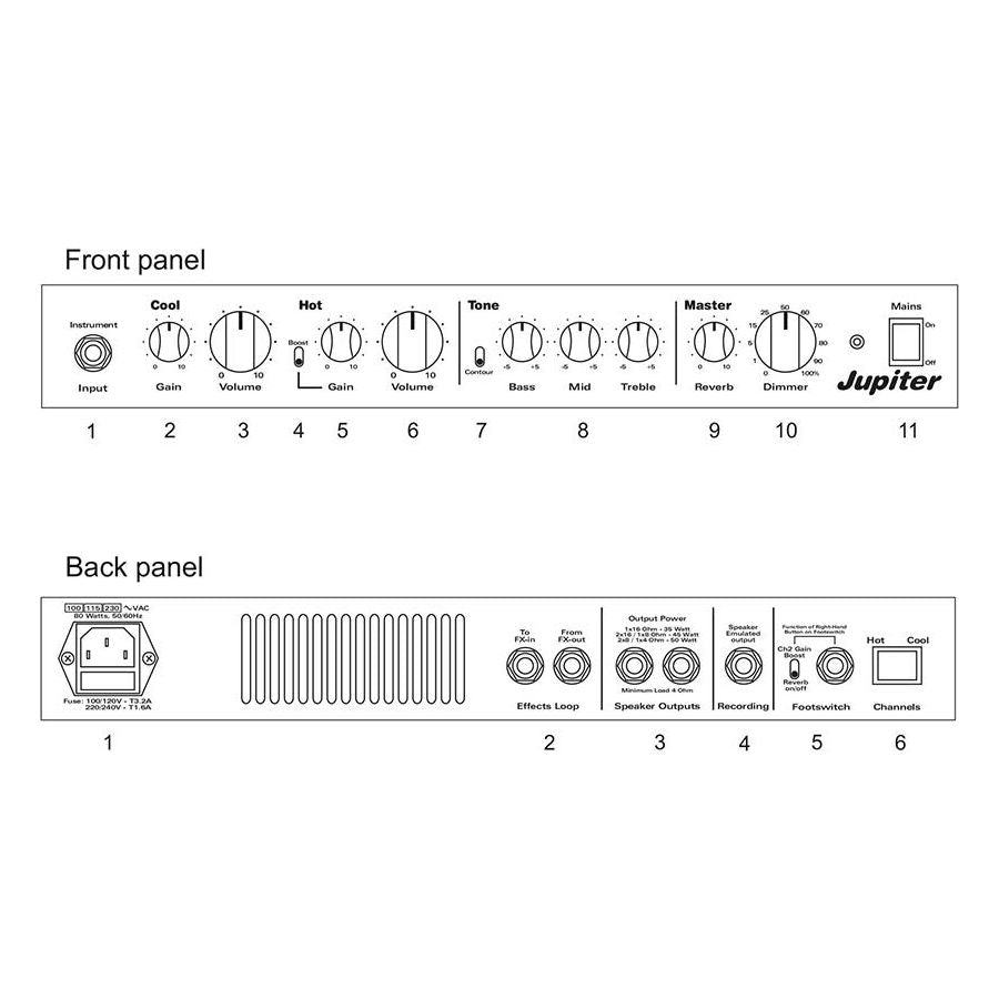 Koch - Jupiter Serie J45/C112 - Musik Utan Gränser 